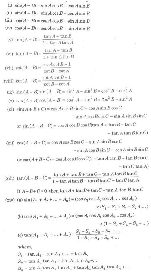 Trigonometric Ratios of Compound Angles